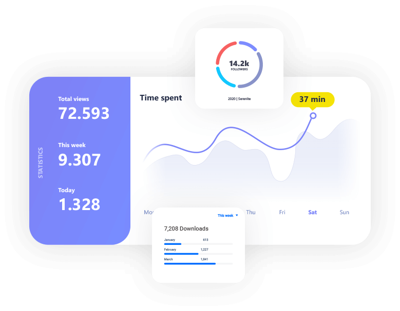 Dashboard Architecture